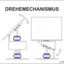 avs-pohony-natac-mechanizmus-de.jpg