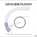 avs_pohony_plocha_d-1.jpg