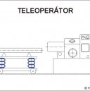 avs_pohony_teleoperator_d-1.jpg