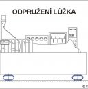 avs_prvky_odpruzeni_luzka_d.jpg