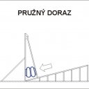 avs_prvky_pruzny_doraz_d.jpg