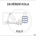 avs_prvky_zaveseni_kola_d.jpg